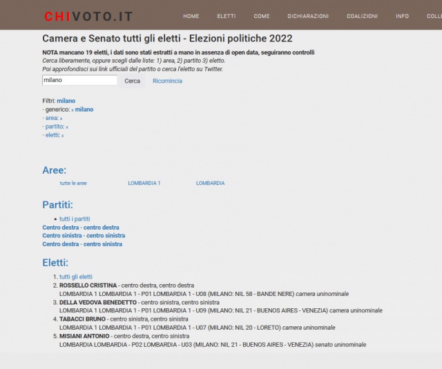 Chivoto.it - elenco e ricerca degli eletti